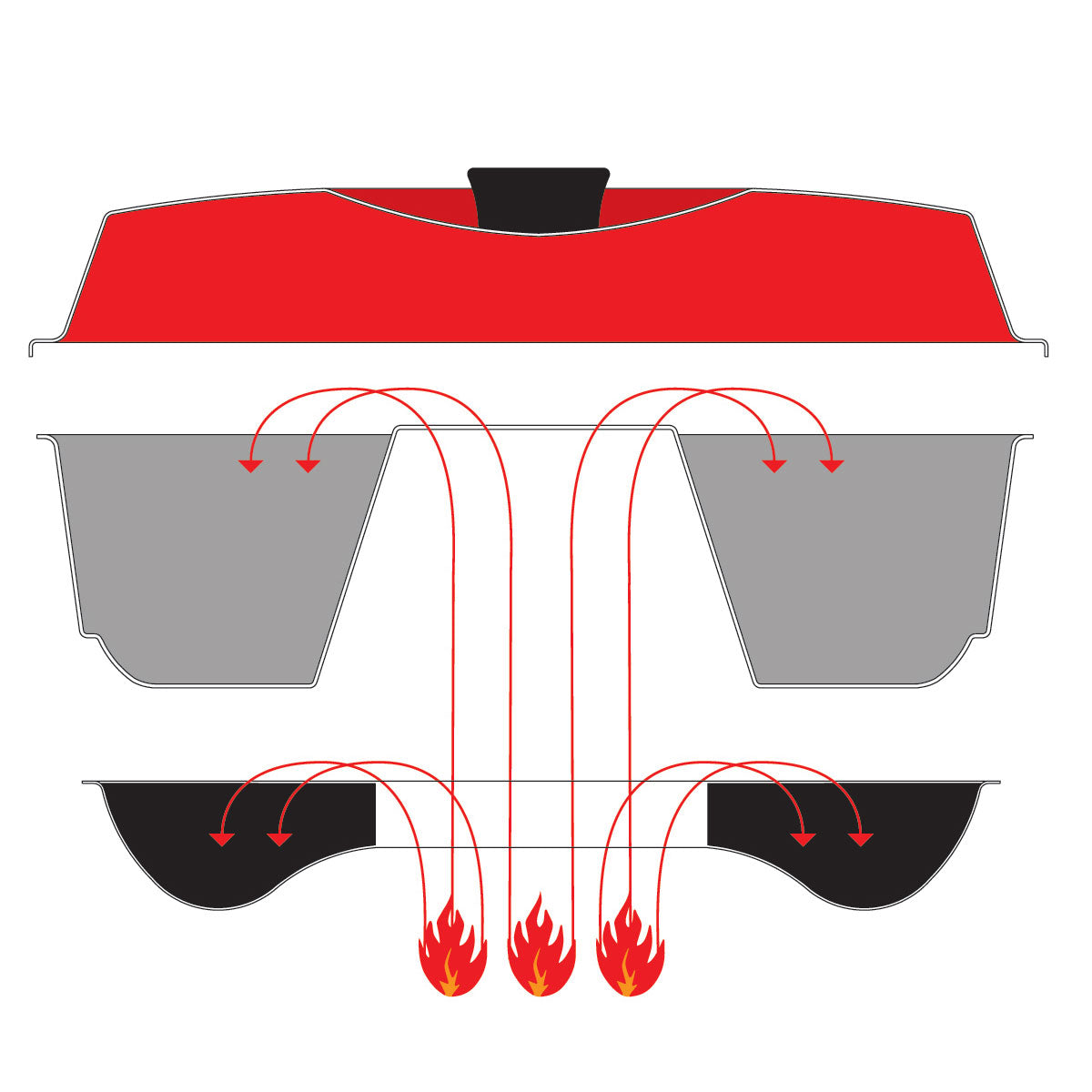 Spar-Set Premium Sonder Edition 7-teilig Omnia Backofen Camping